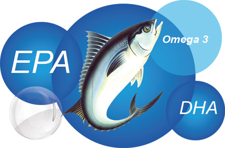 Sản phẩm dầu cá có chứa hàm lượng EPA và DHA “chuẩn”